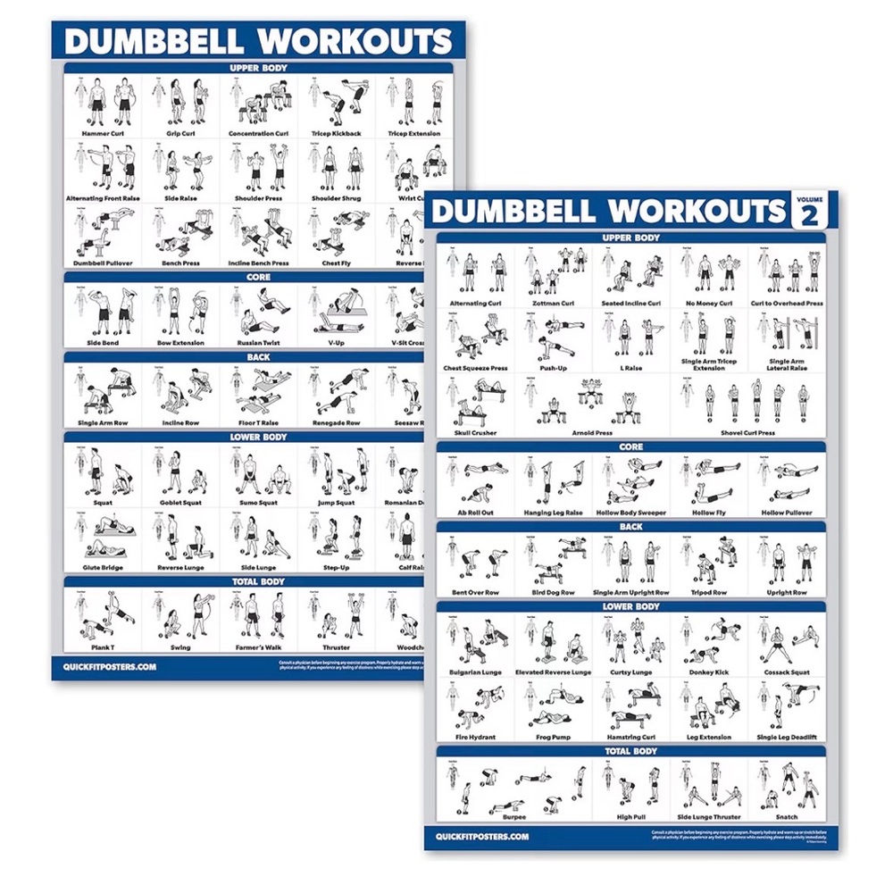 Dumbbell Workout Posters Set of 2 • New!